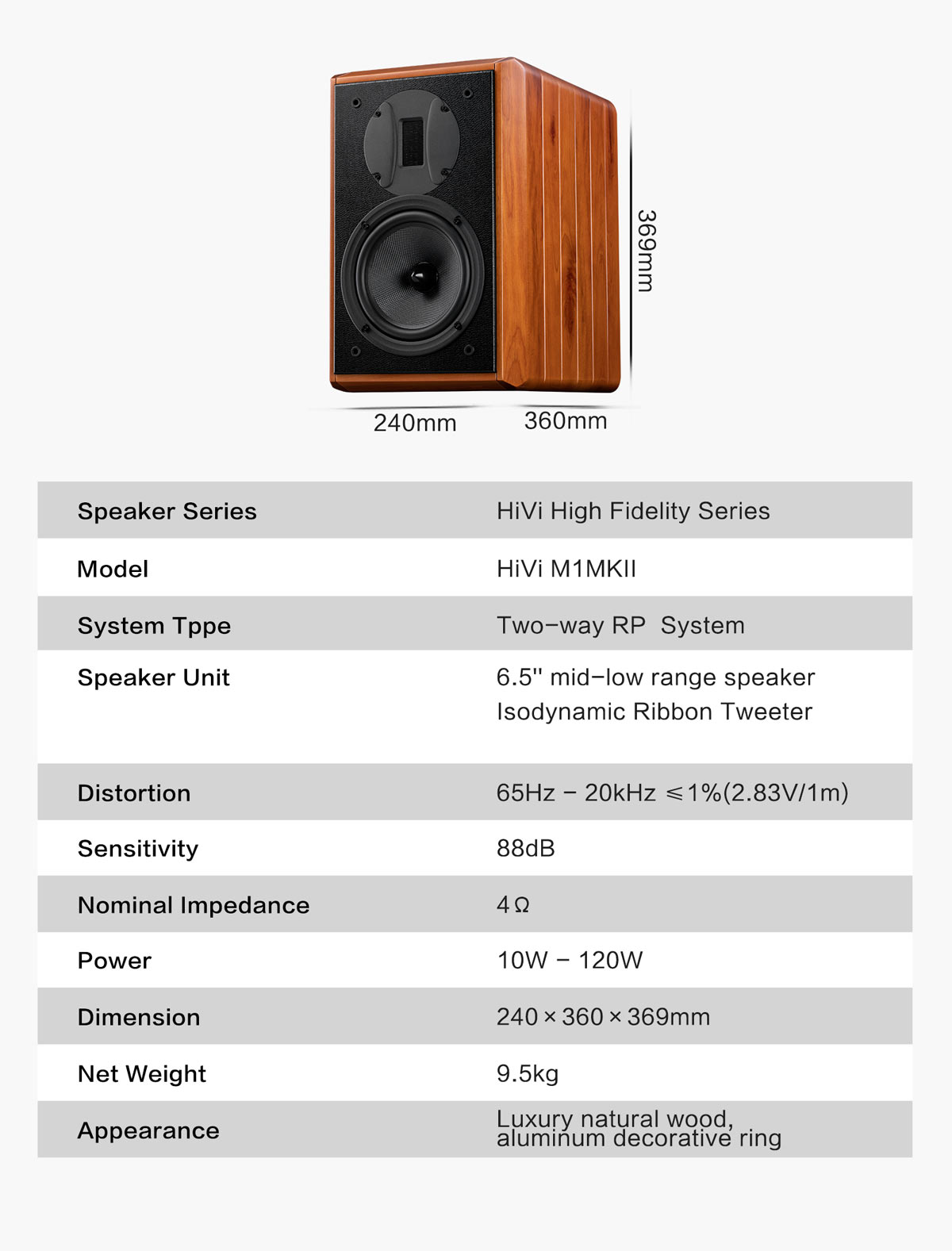 بوکشلف Swan M1MKII